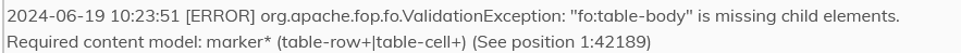 Typical message in the logs of the failed publication