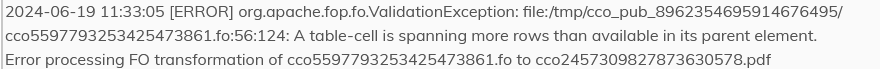 Typical message in the logs of the failed publication