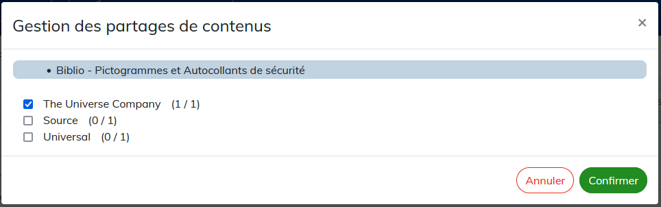Partage de contenus